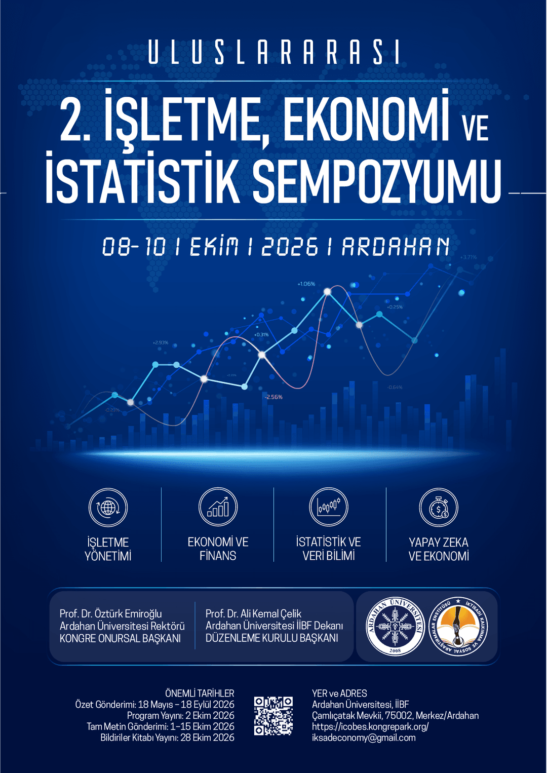 2. ULUSLARARASI İŞLETME, EKONOMİ VE İSTATİSTİK SEMPOZYUMU 2026